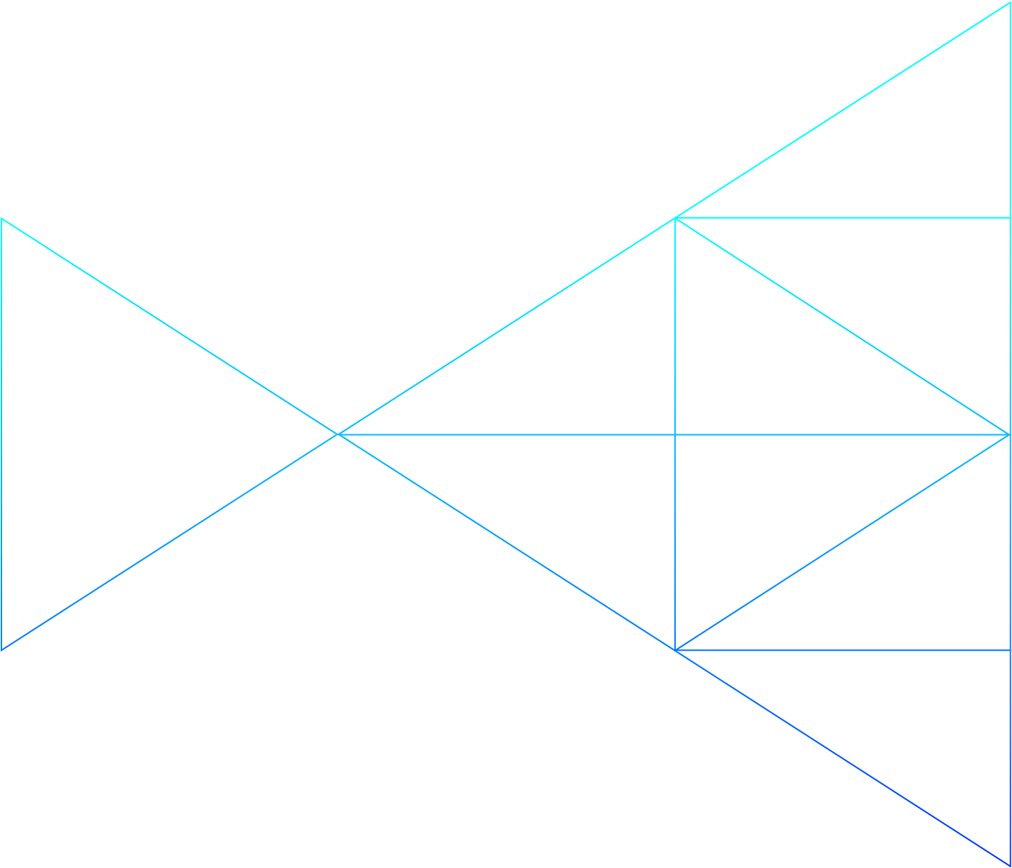 product-framework