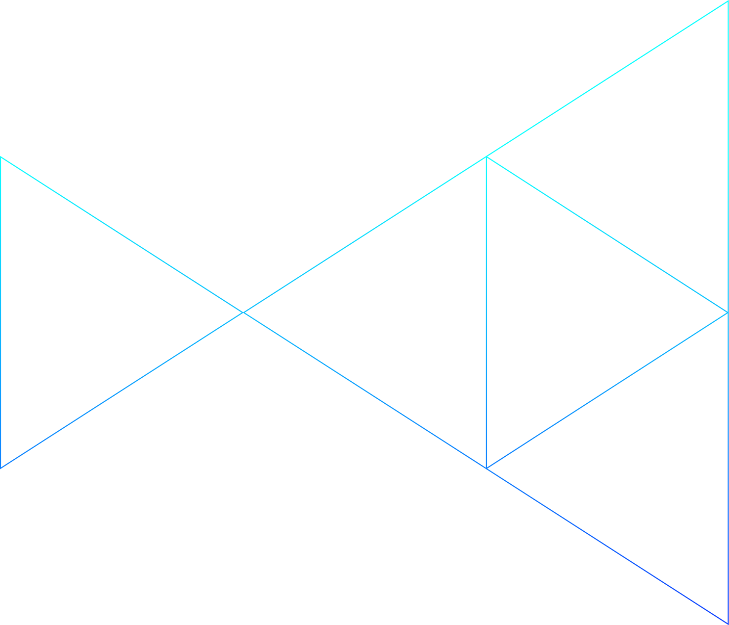 product-framework