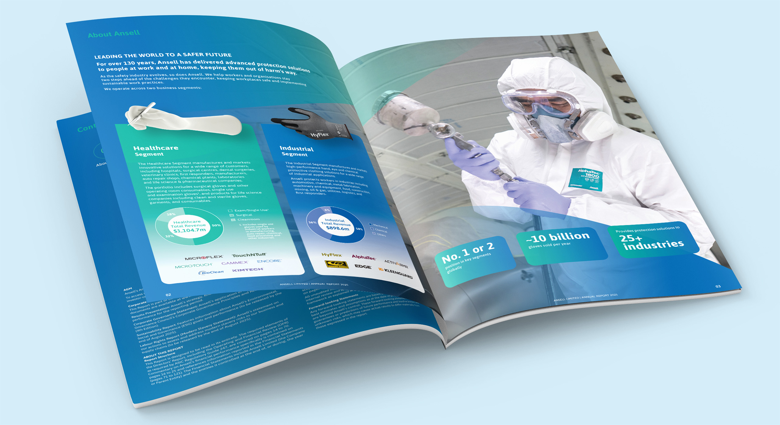 Ansell annual report 2025 layout design by MDM design.