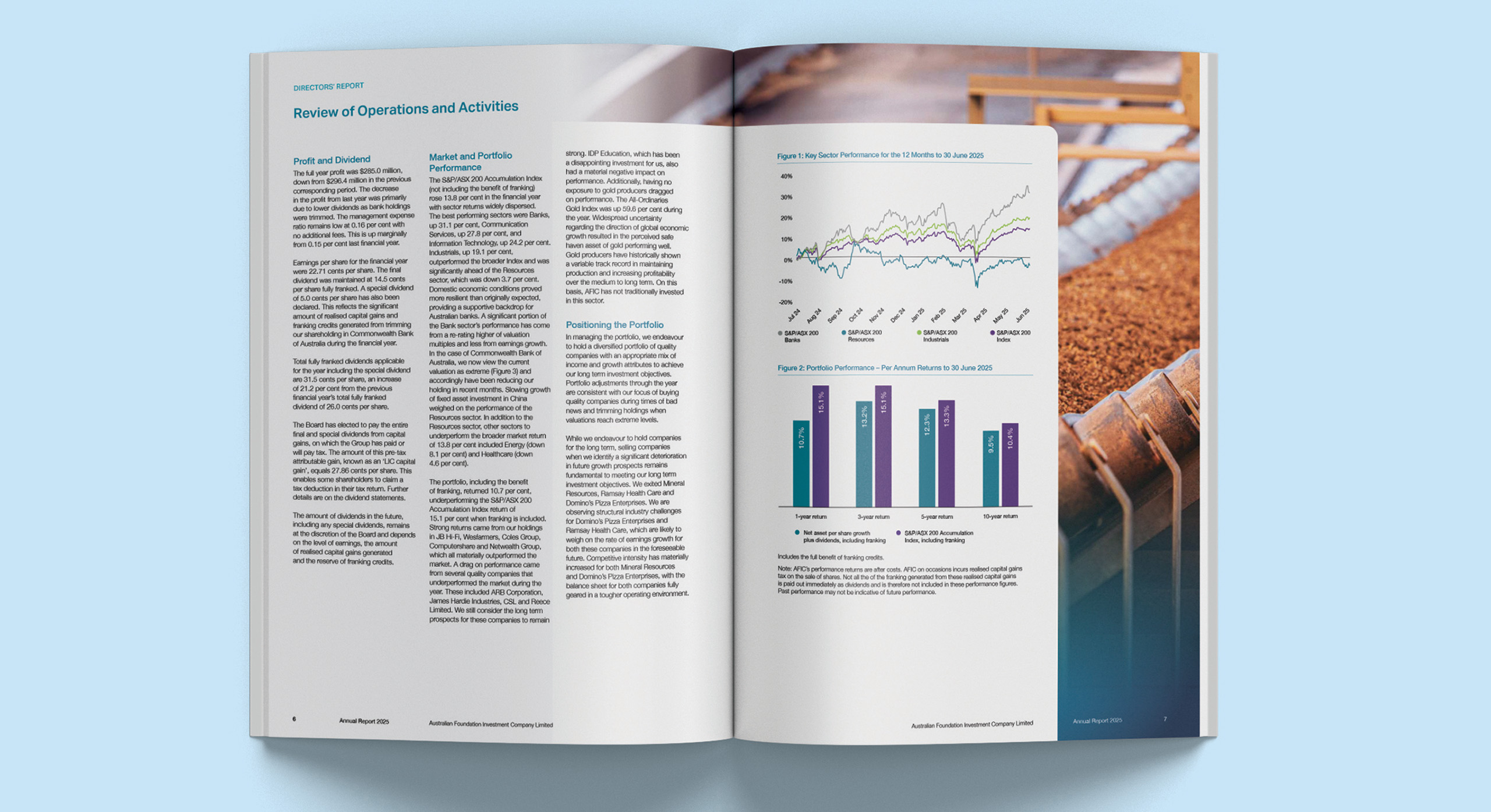 Australian Foundation annual report 2025 design by MDM design.