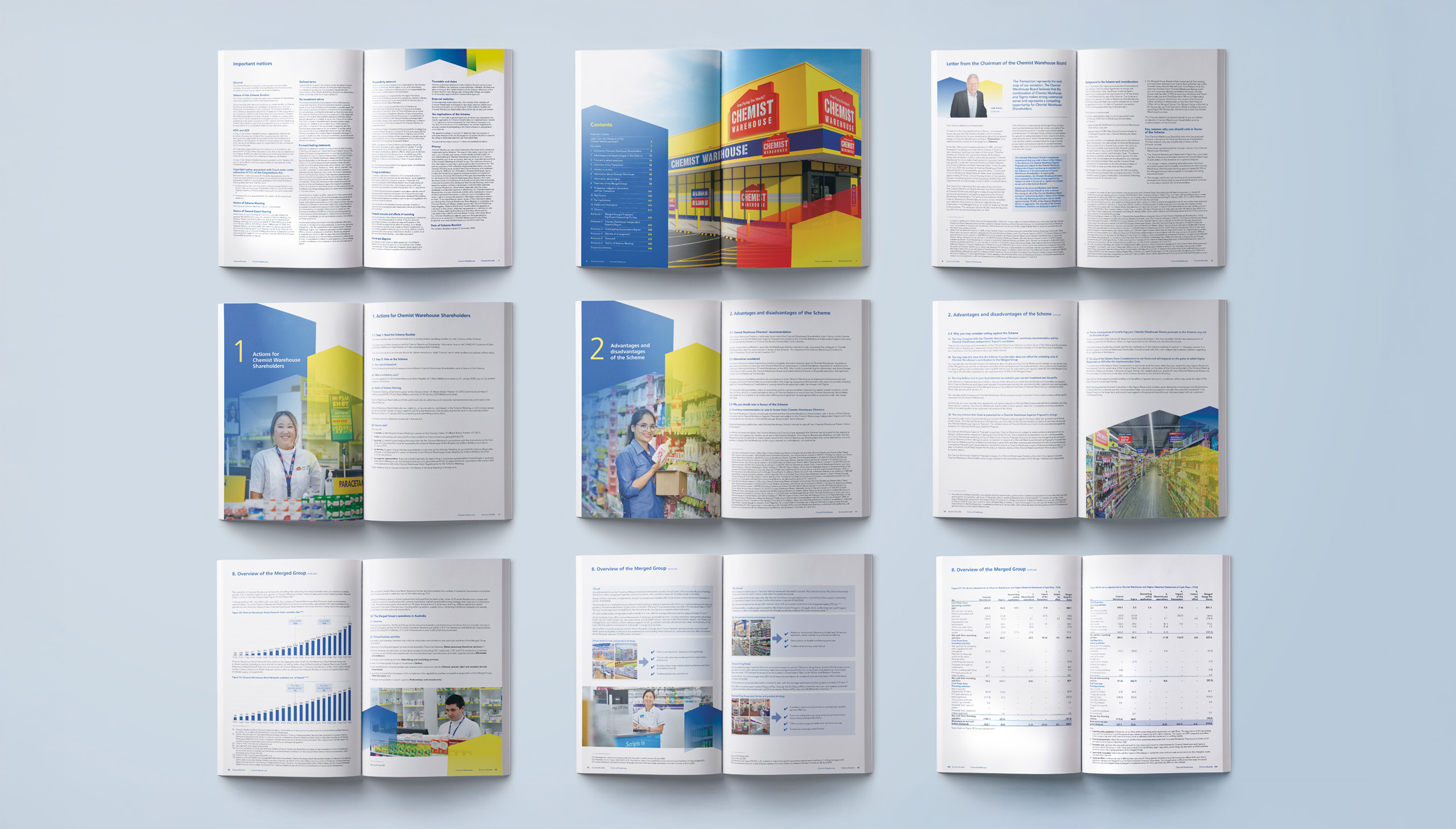 Chemist Warehouse Scheme booklet page design by MDM design.