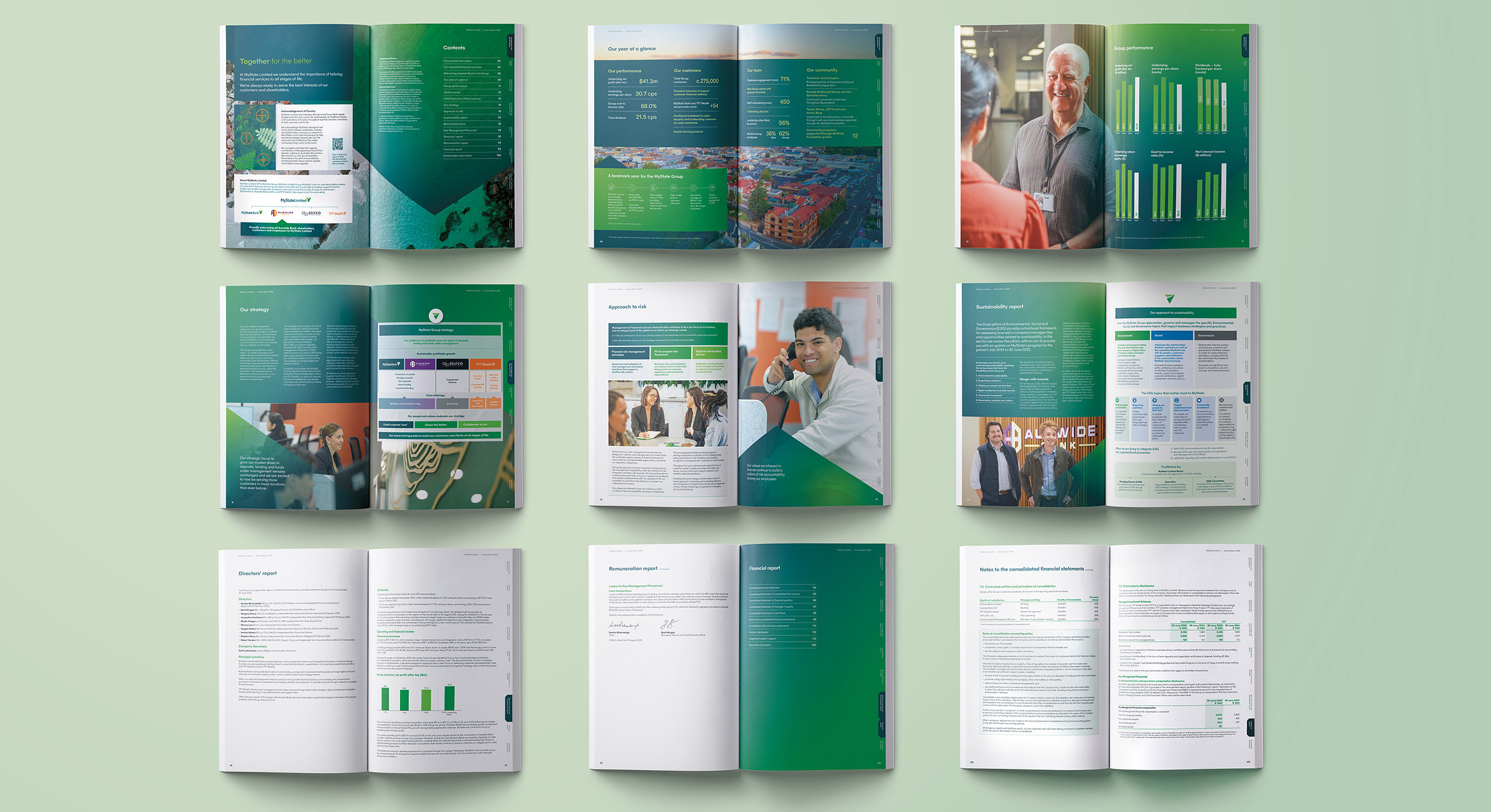 Mystate Annual report 2025 spreads by MDM design.