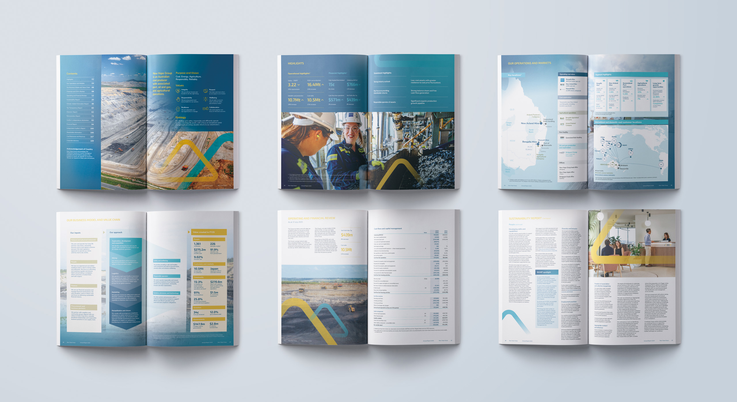 New Hope Group Annual report 2025 page design by MDM design.