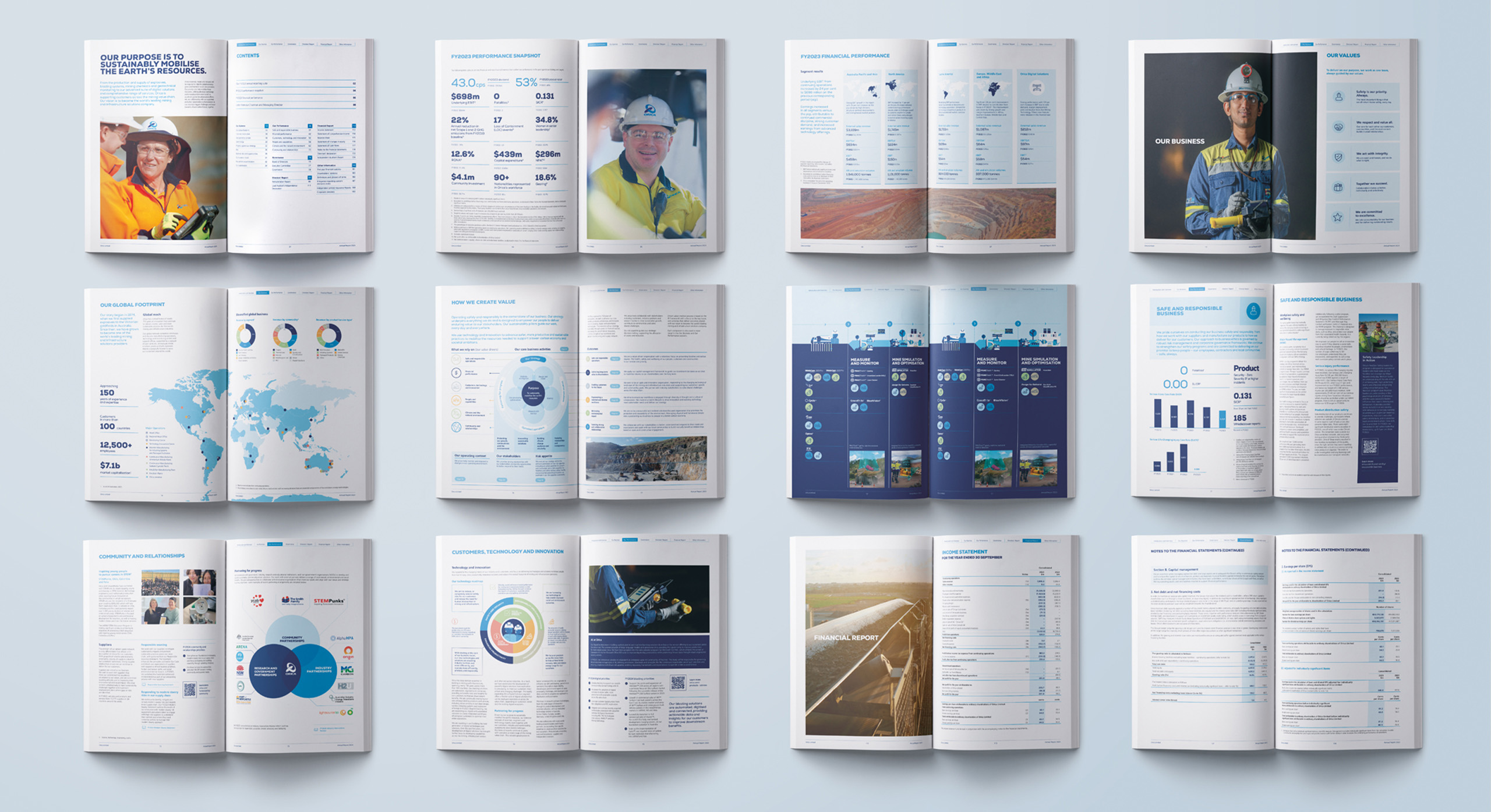 Orica Annual report 2023 page design by MDM design.