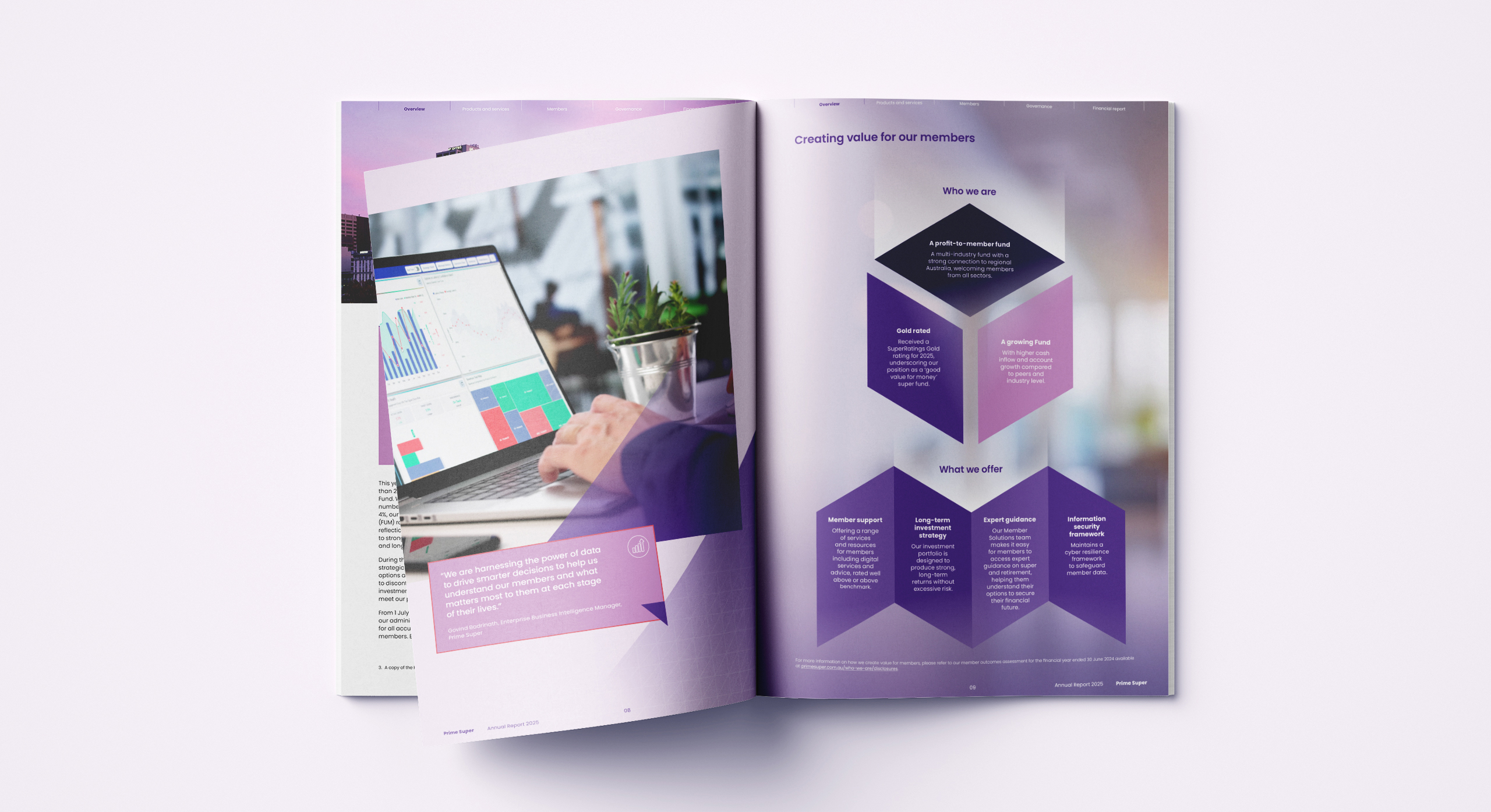 Prime Super annual report 2025 infographics by MDM design.