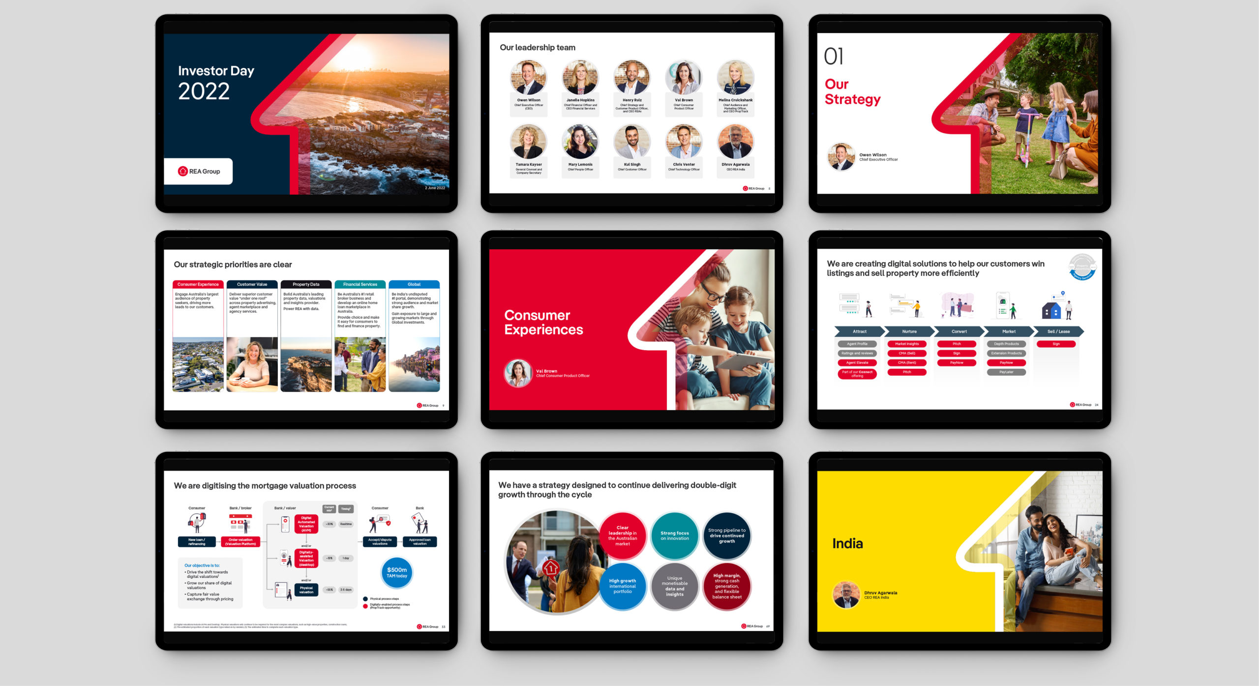 REA Group investor day presentation layout by MDM design.