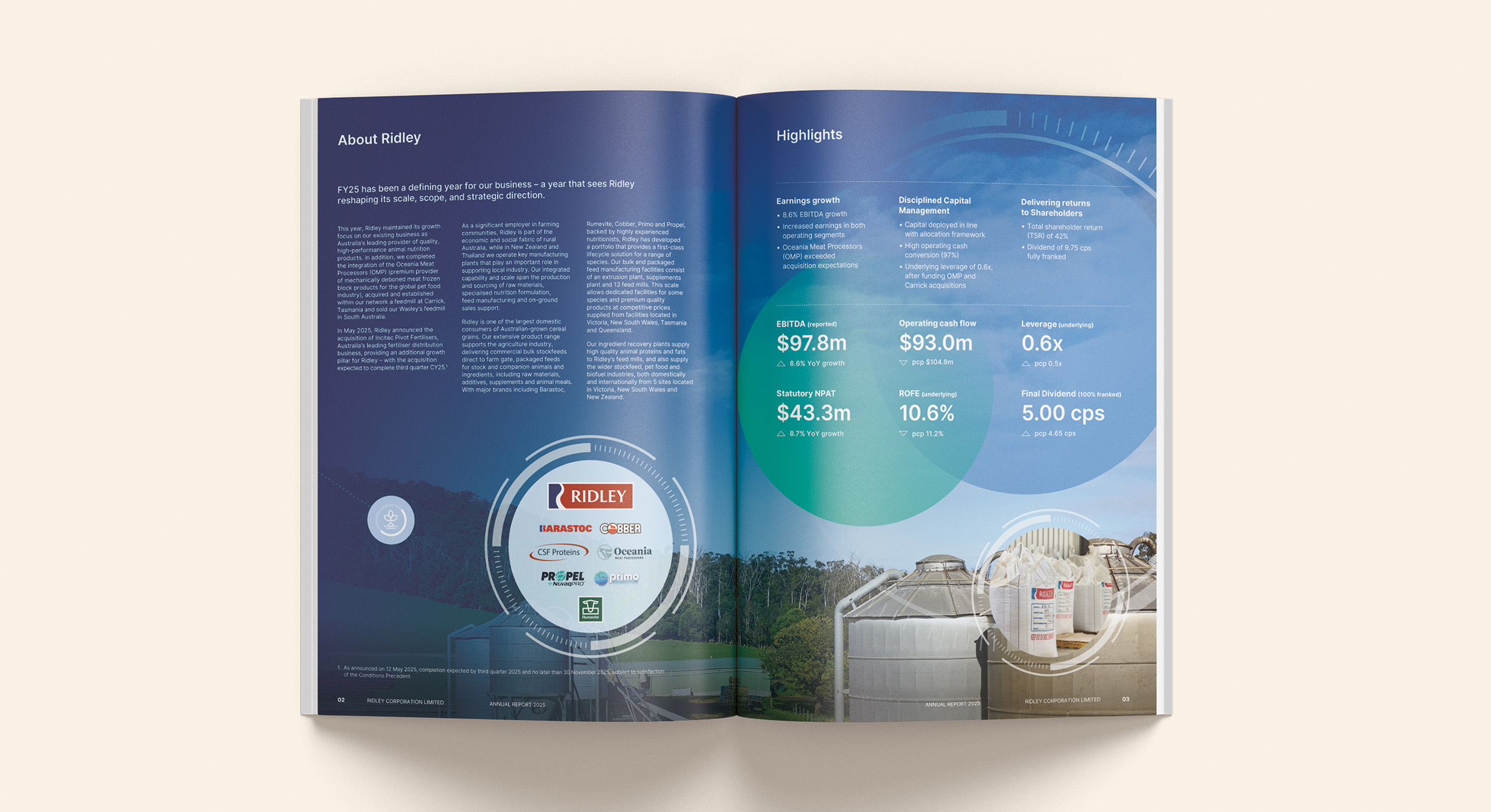 Ridley Corporation Annual report 2025 highlights by MDM design.