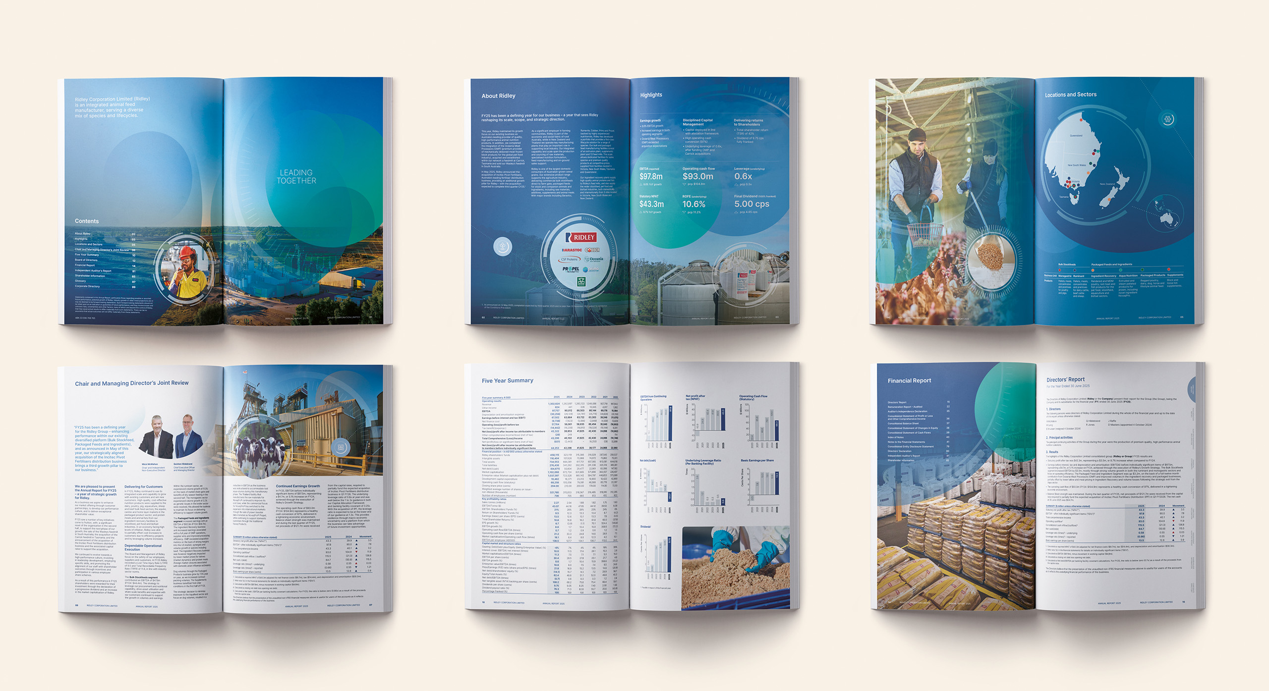 Ridley Corporation Annual report 2025 page design by MDM design.