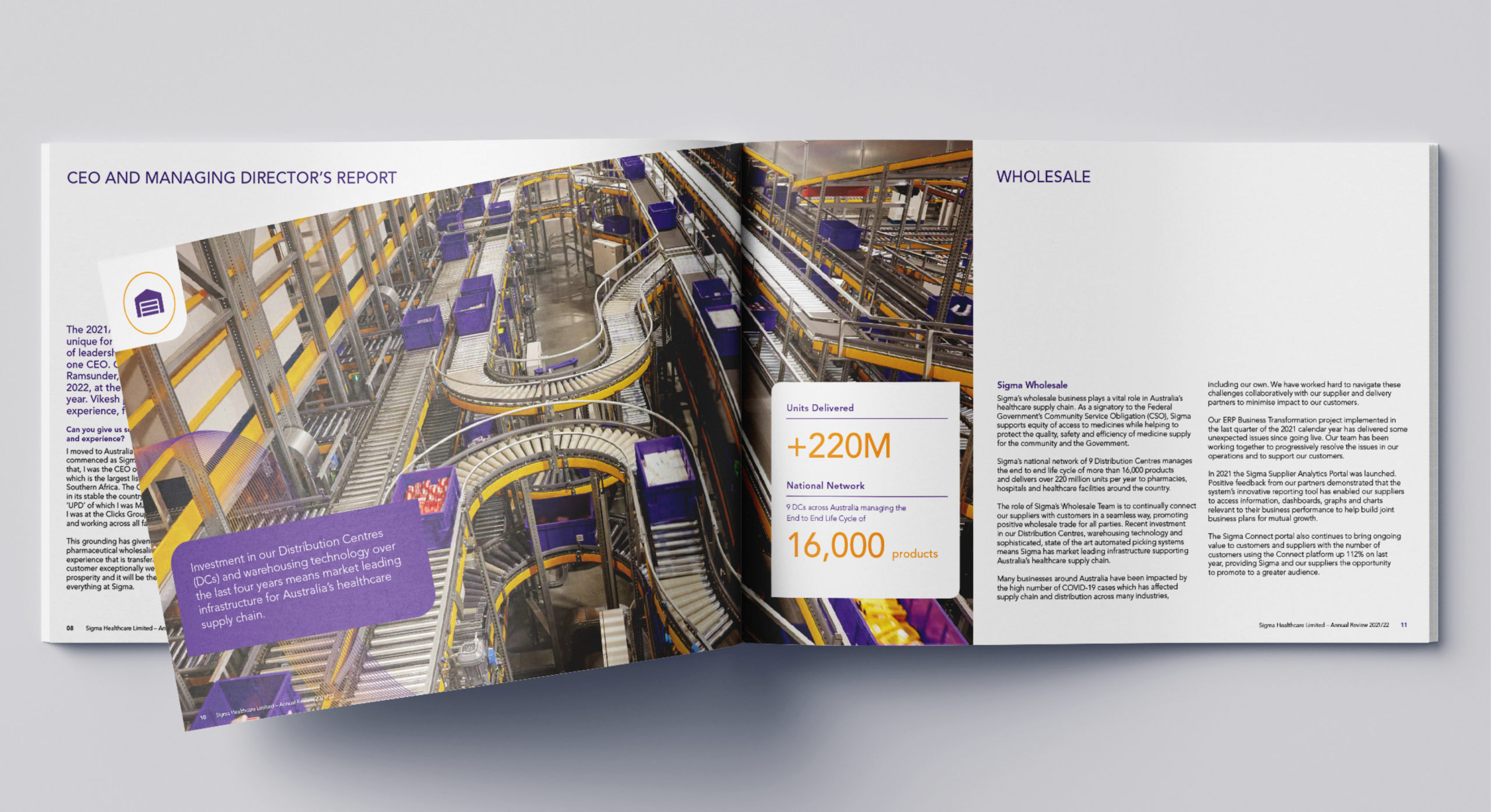 Sigma Healthcare Annual report 2022 page layout by MDM Design.