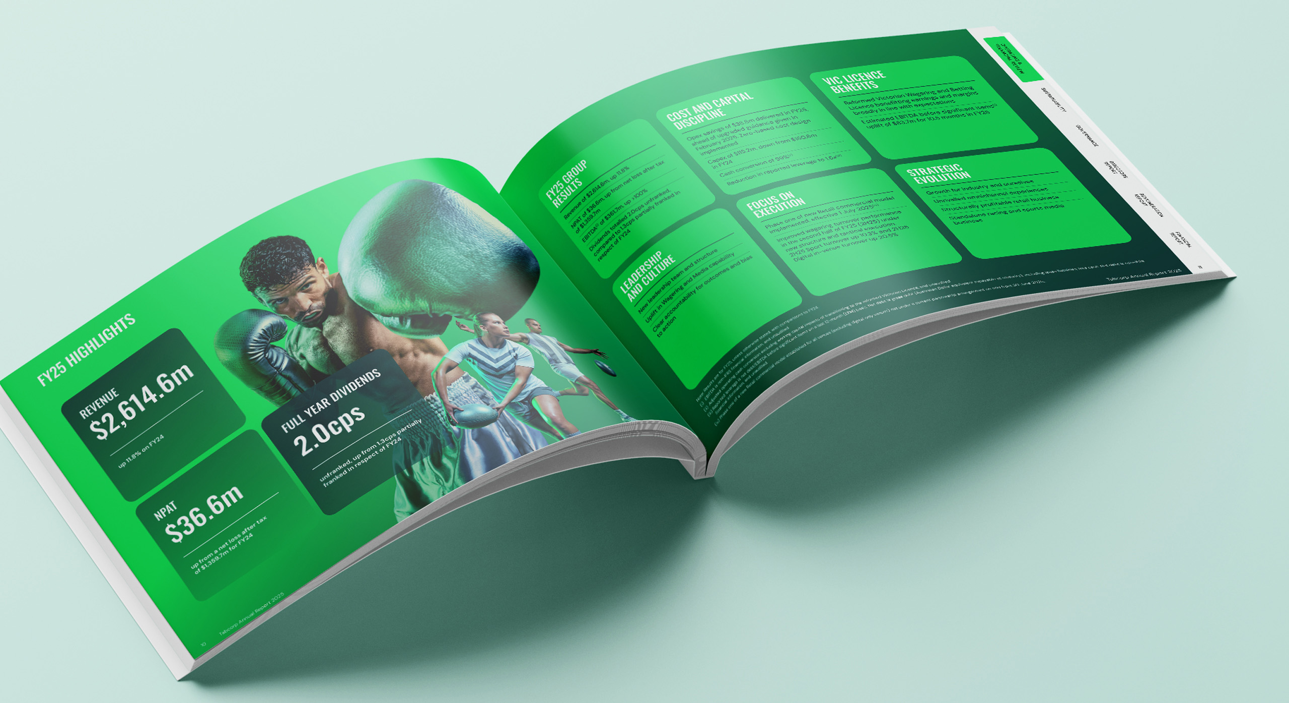 Tabcorp Annual report 2025 highlights by MDM design.