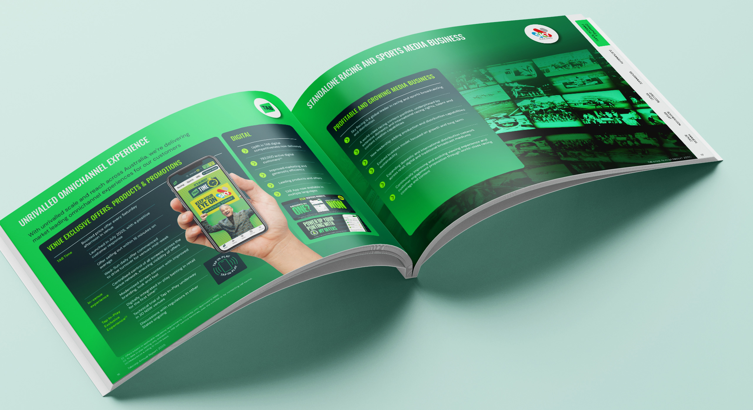 Tabcorp Annual report 2025 page design by MDM design.