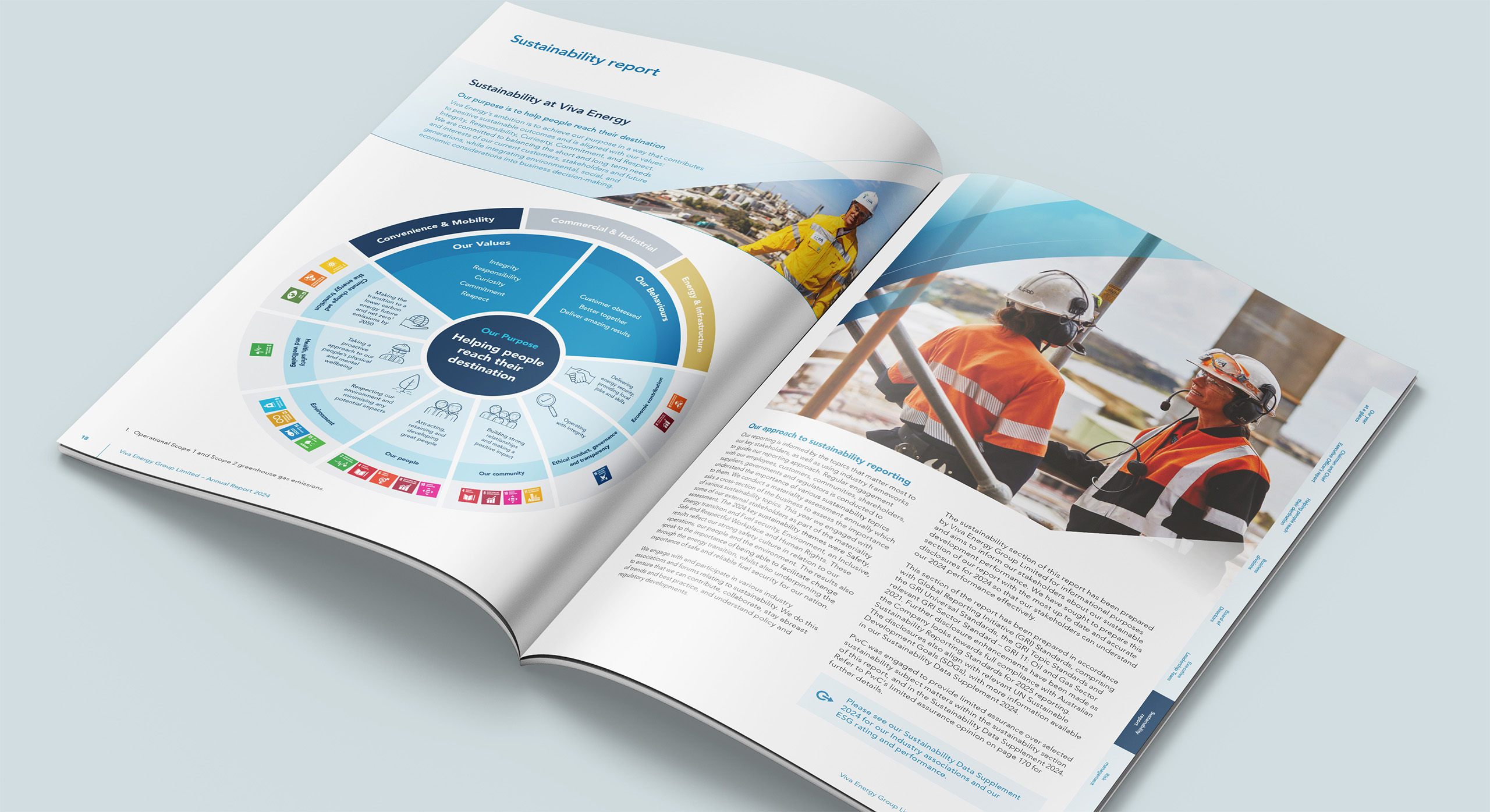 Viva Energy Australia annual report 2024 case sustainability report by MDM design.