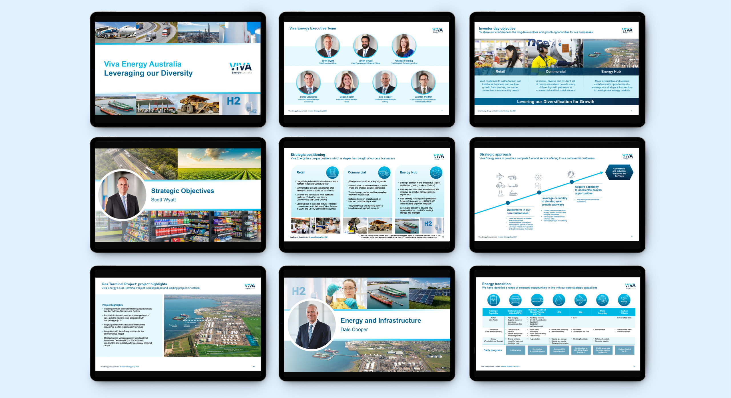 Viva Energy investor day presentation design by MDM design.
