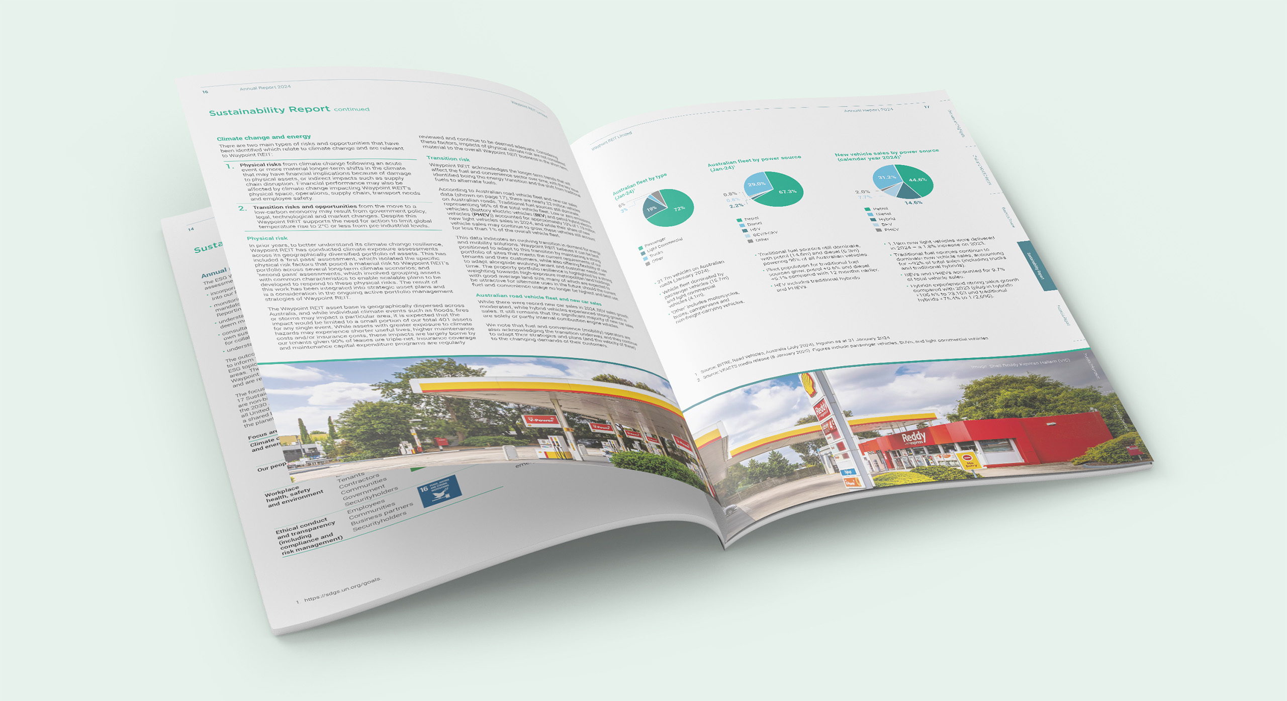 Waypoint REIT annual report 2025 charts MDM design.