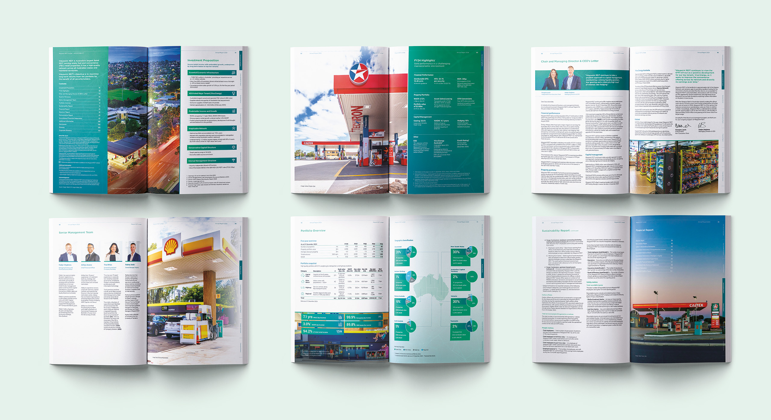 Waypoint REIT annual report 2025 page design by MDM design.