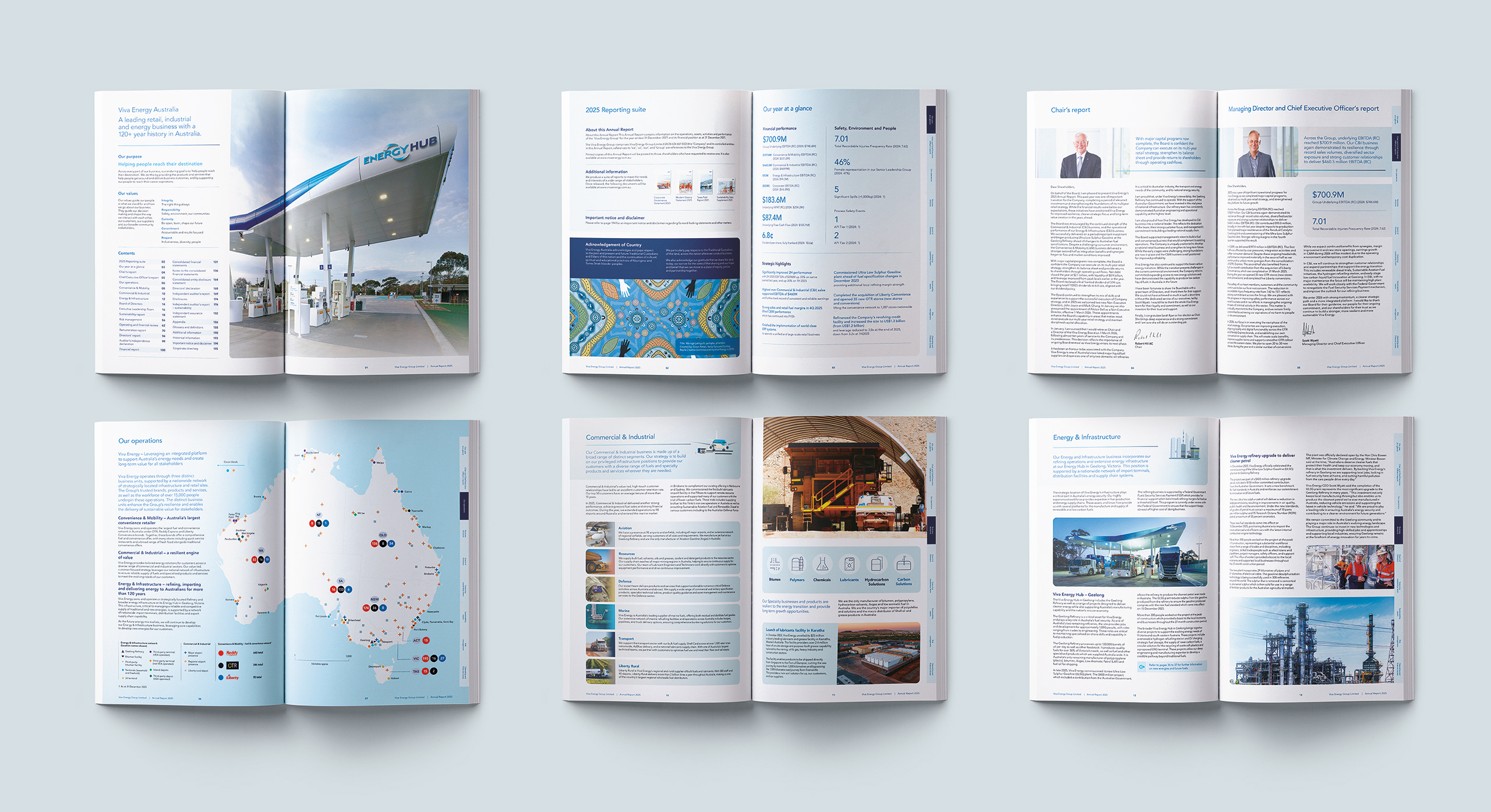 Viva Energy Australia annual report 2025 spread design by MDM design.